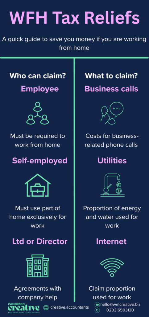 claim tax relief for working from home infographic summary overview on who can claim and what to claim