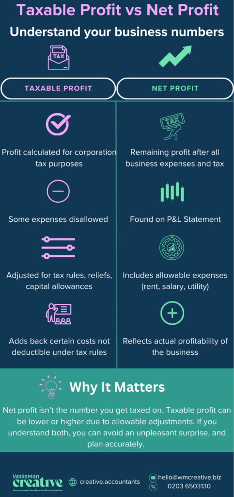 taxable profit vs net profit infographic summary
