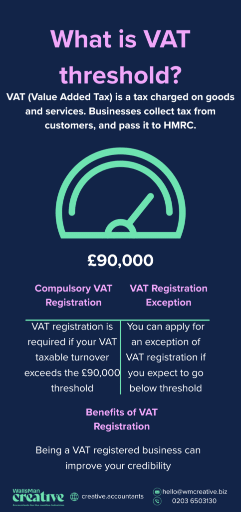 what is the vat threshold infographic summary