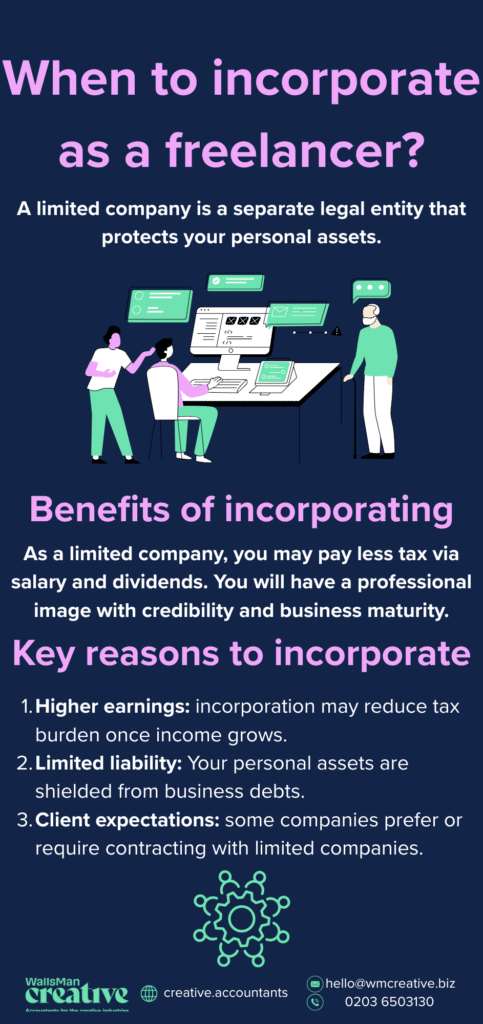 when should a freelancer incorporate explained on an infographic with visuals
