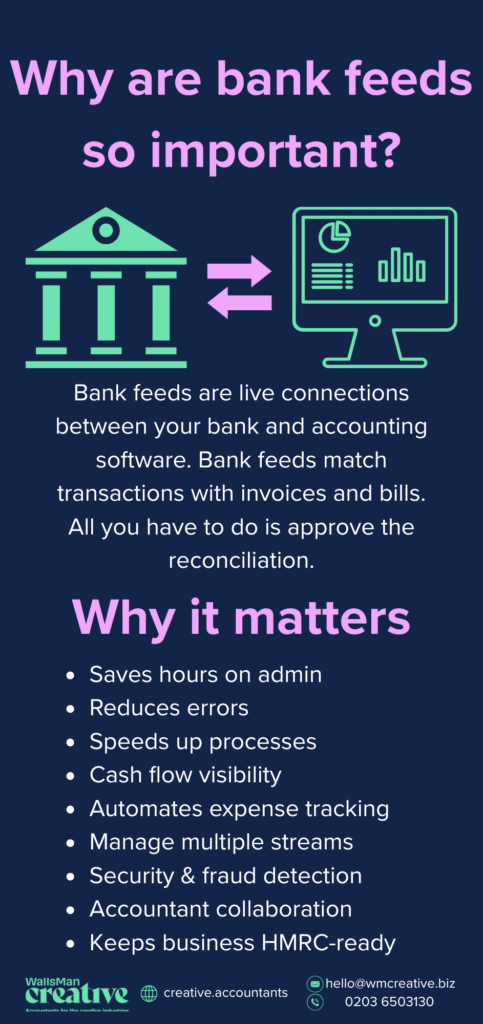 why are bank feeds important summarised with an infographic