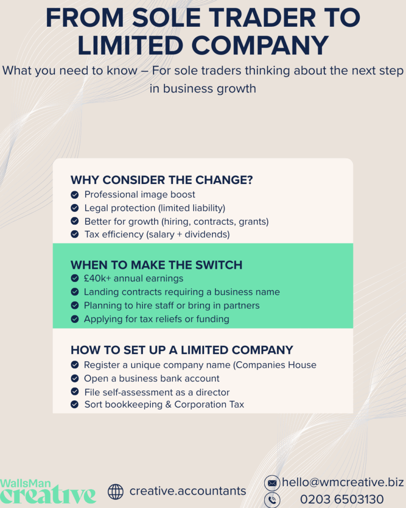 when to change from sole trader to limited company infographic