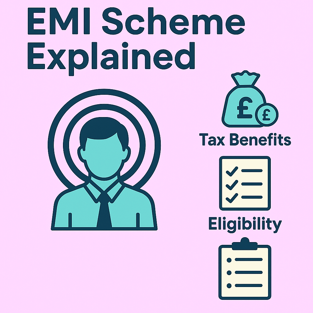 EMI scheme explained with an illustration