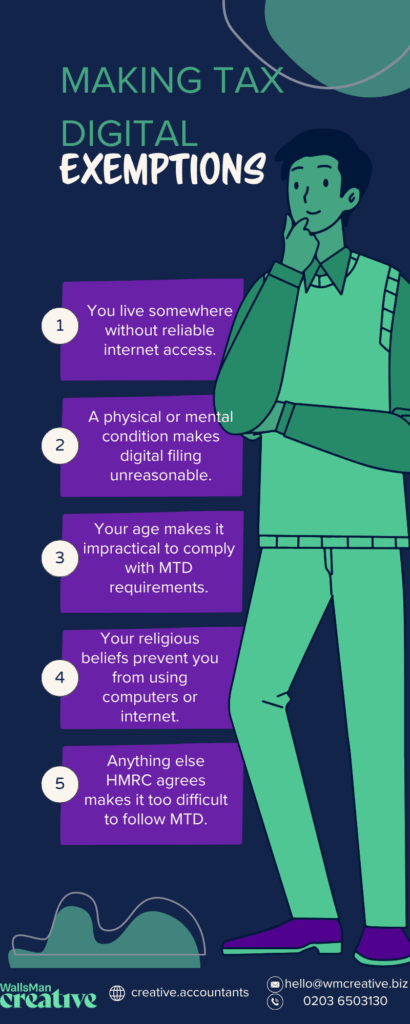 making tax digital exemptions listed on an infographic with a figure on the side
