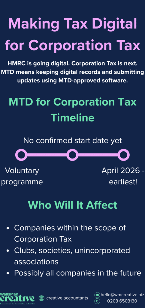 making tax digital for corporation tax infographic with timeline