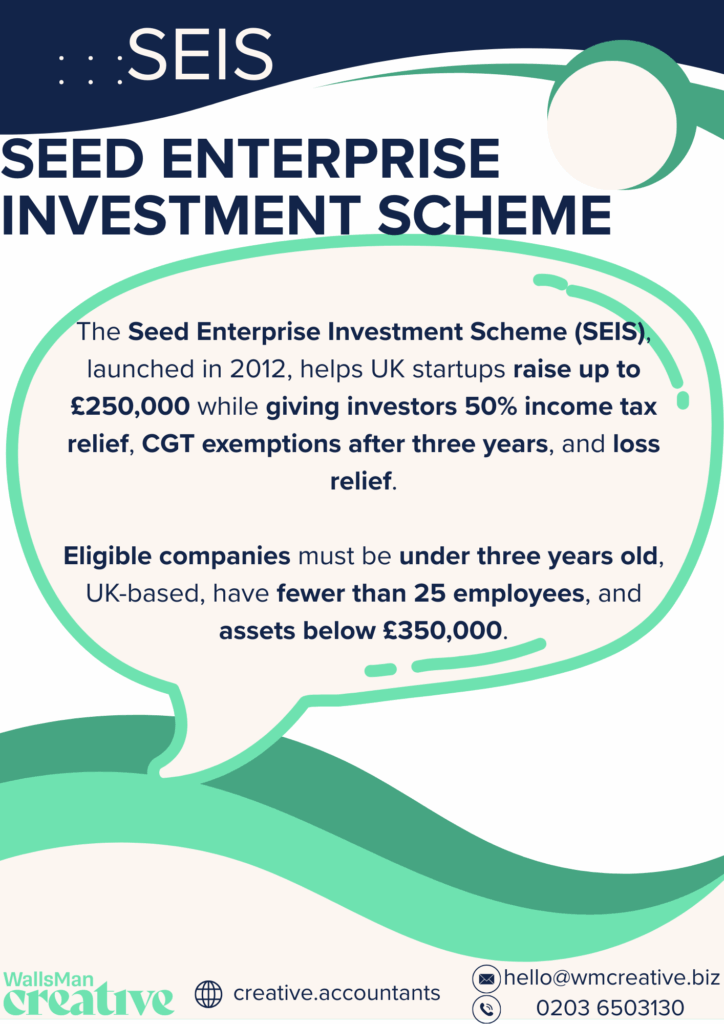 seed enterprise investment scheme (seis) explanation with who is eligible for it