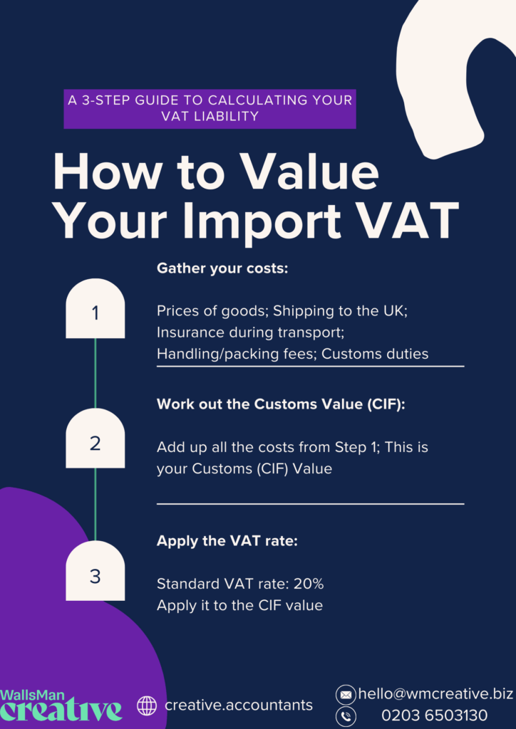 how to value import vat on imported goods from the eu