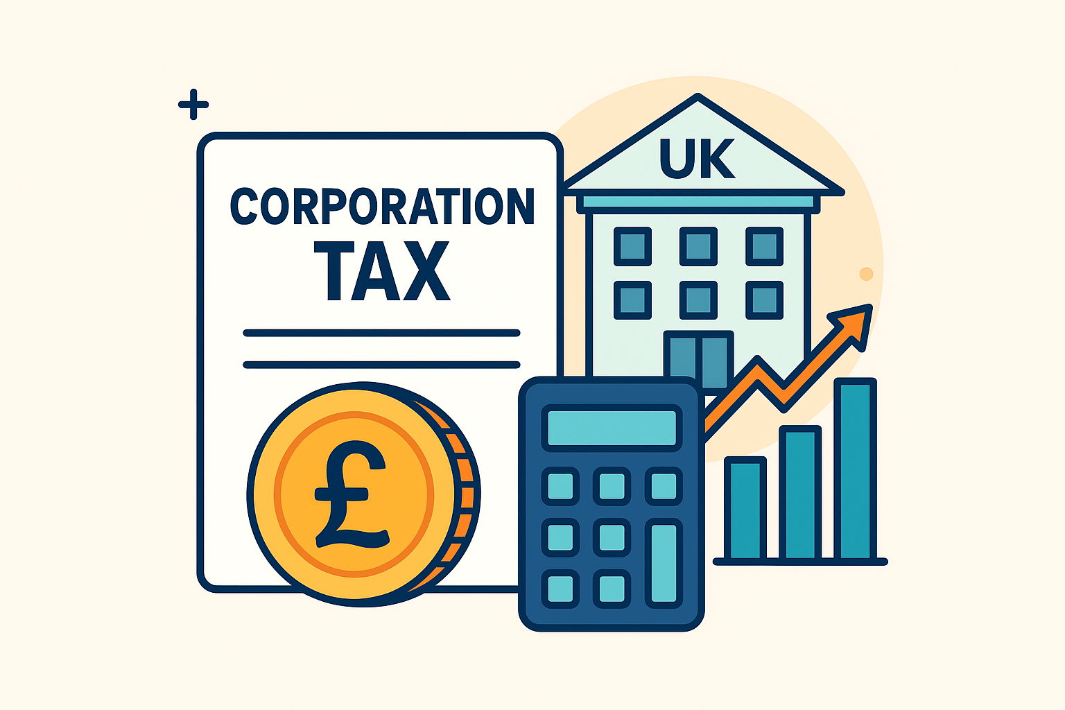 Illustration showing what is corporation tax concept with a document labeled “Corporation Tax,” a pound coin, a calculator, a UK government building, and a rising bar chart with an arrow