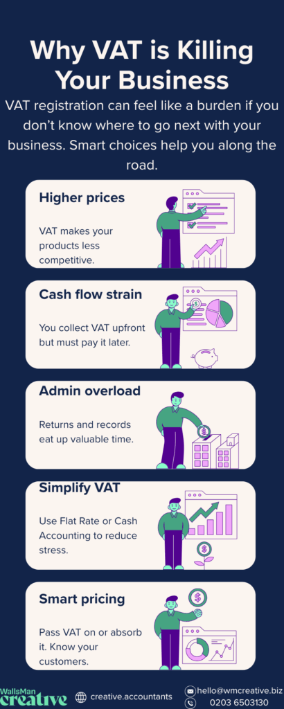 why being vat registered is killing my business, and what are potential solutions