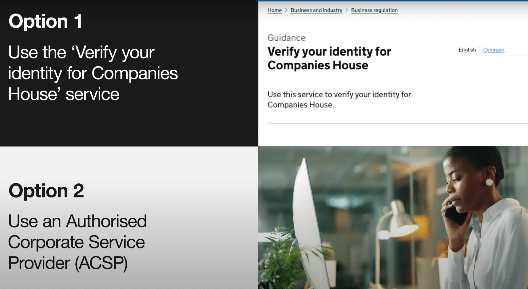 Companies House Identity Verification Explained Step-by-Step