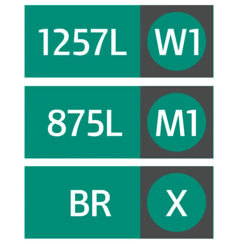 emergency tax code types include 1257L W1, 875L M1, or BR